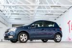Dacia Sandero Streetway 2018 года (IT)